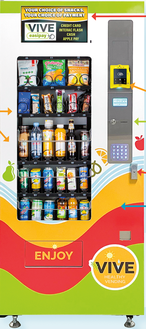 Snack and cold drink vending services